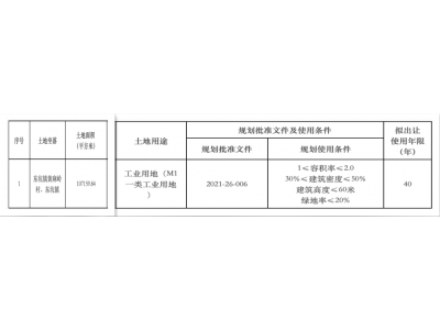 תأݸиҵܱ2021.11.29  2021.12.05