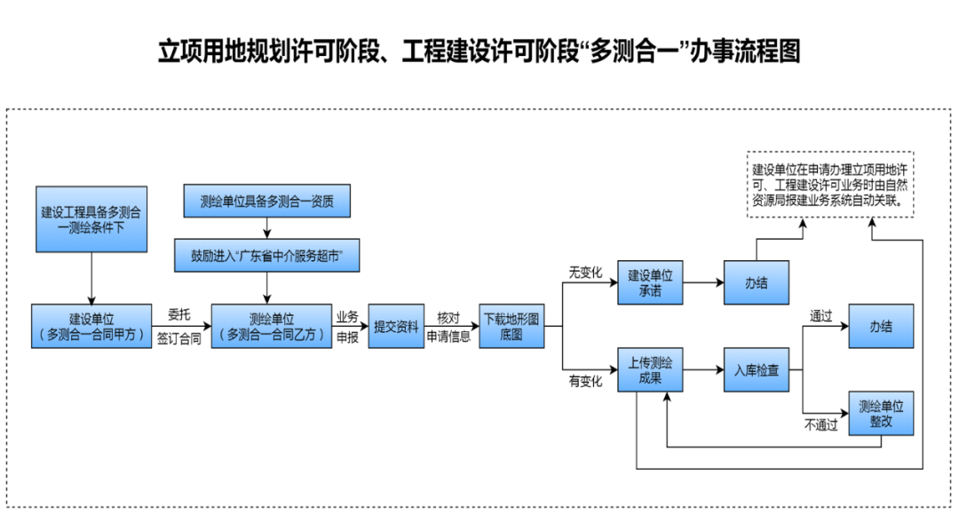 ΢ͼƬ_20210714172112.png